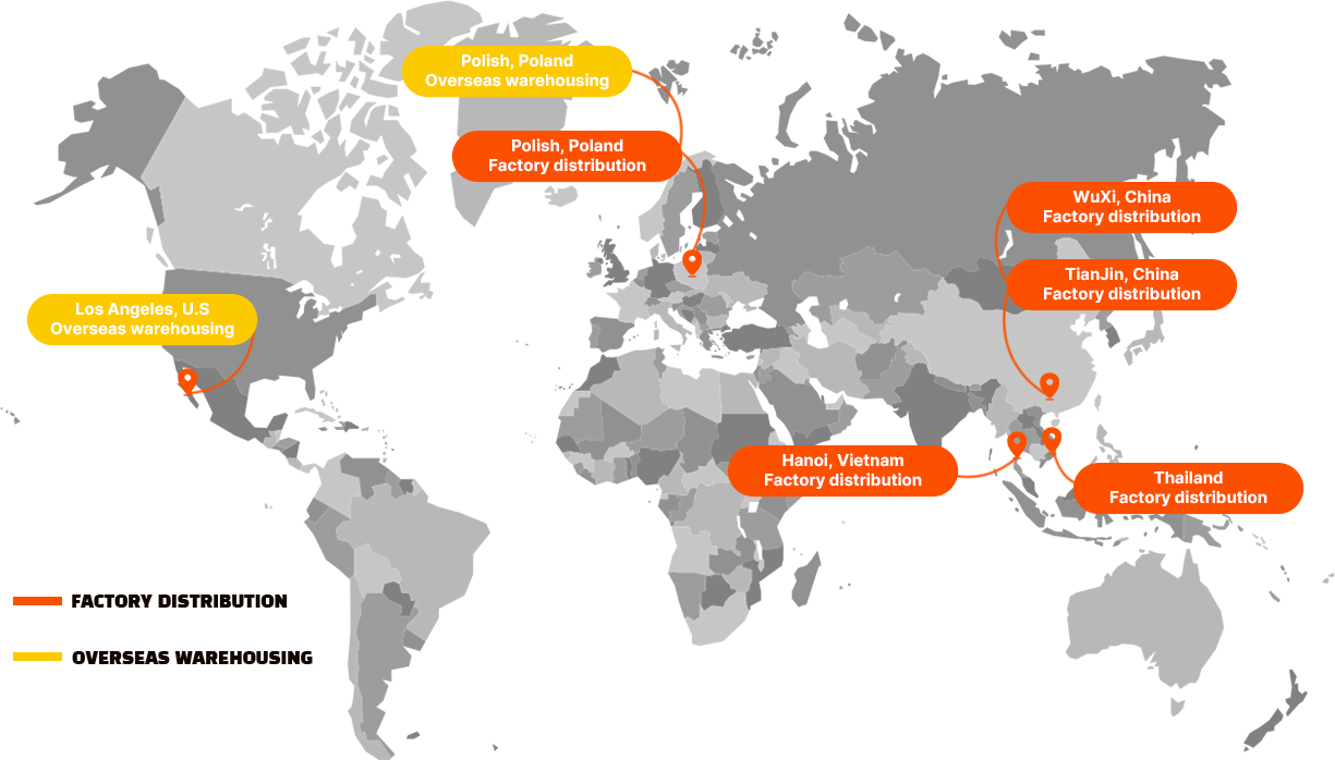 Global-Service-Network
