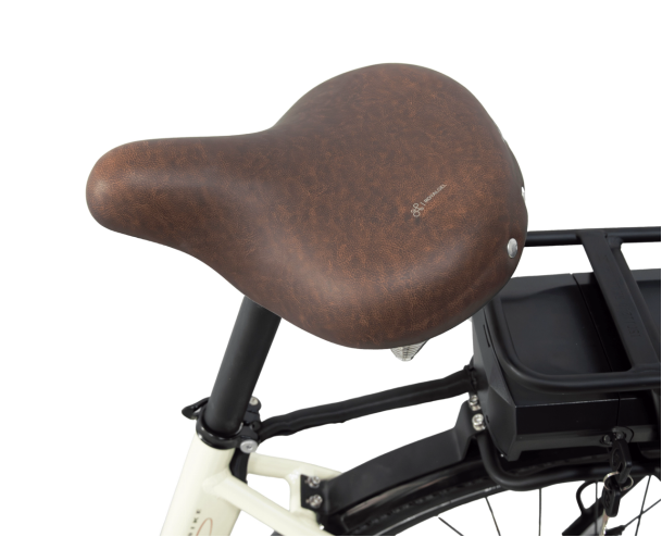 Urban E-Bike Sales3